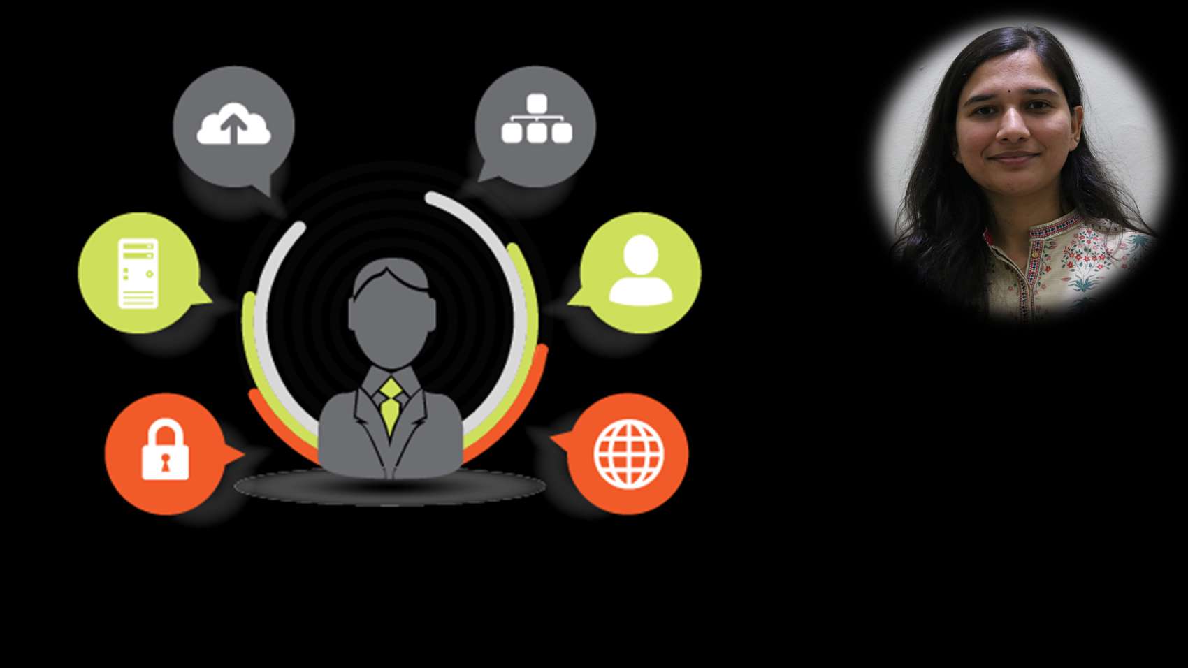 LifePage Career Awareness Platform