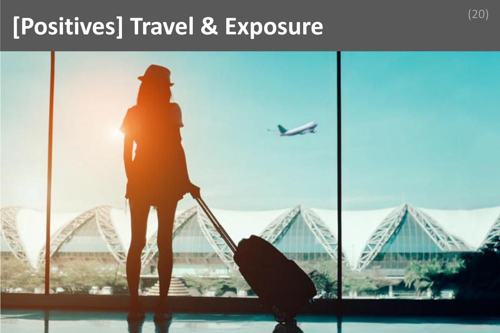 ### Travel & Exposure Image