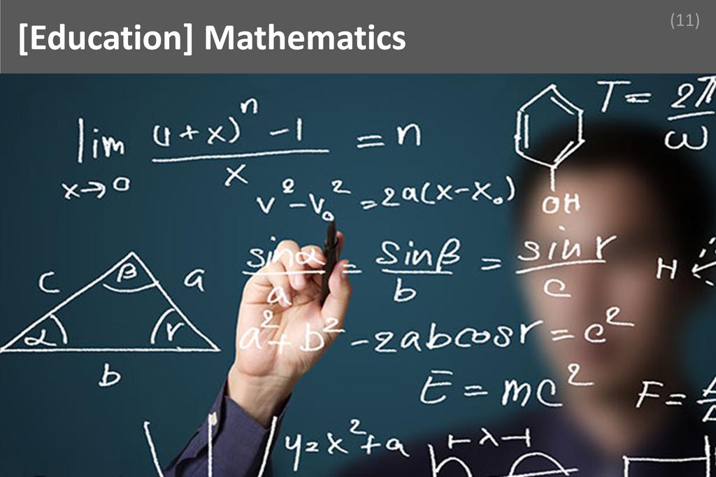 ### Mathematics Image