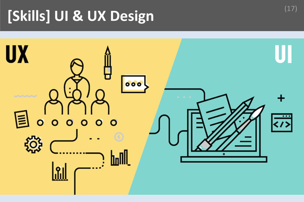 ### UI & UX Design Image