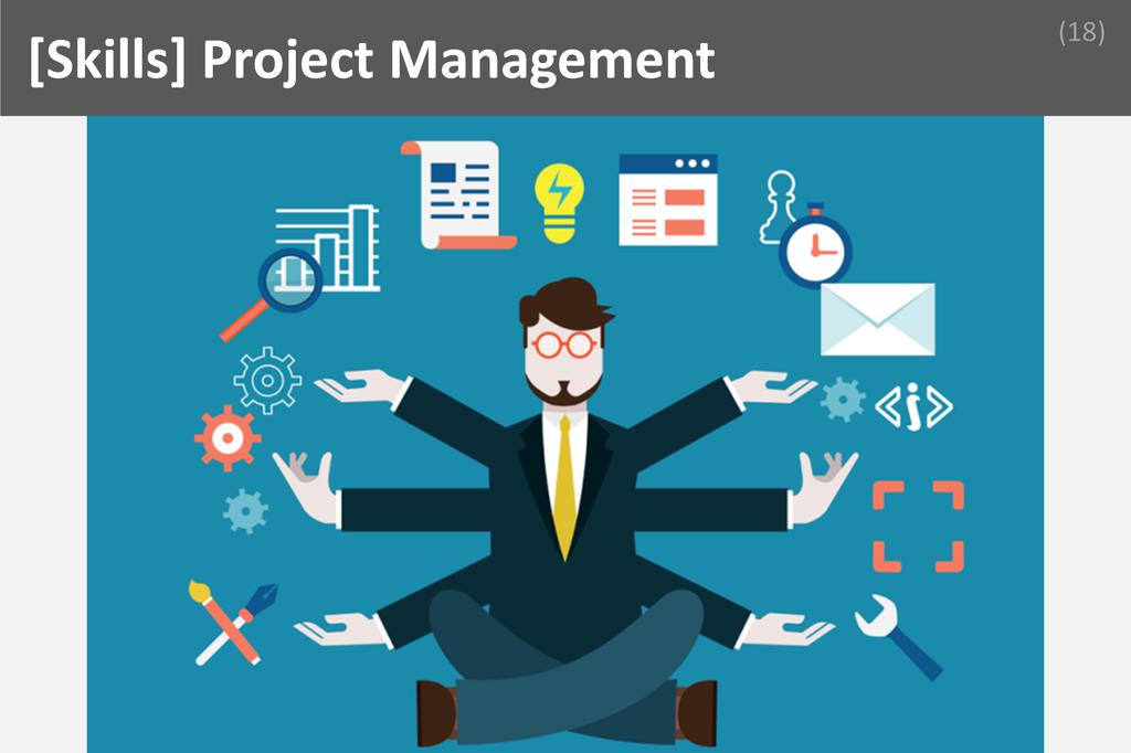 ### Project Management Image