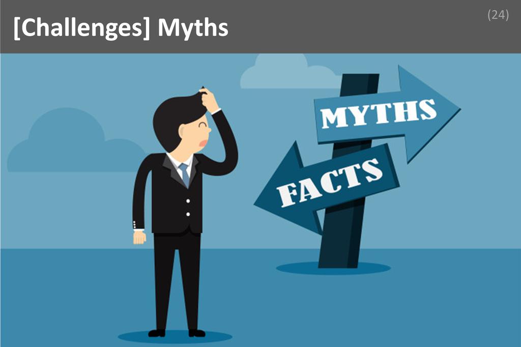 ### Myths Image