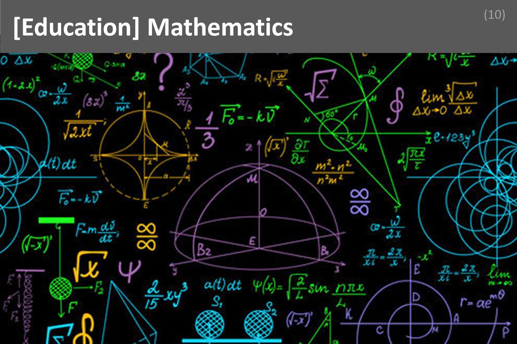 ### Mathematics Image