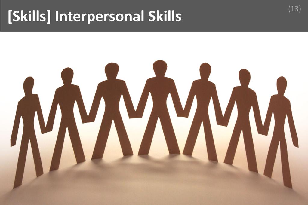 ### Interpersonal Skills Image