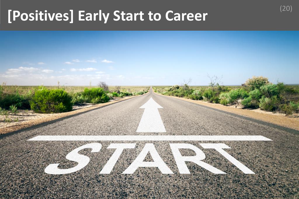 ### Early Start To Career Image