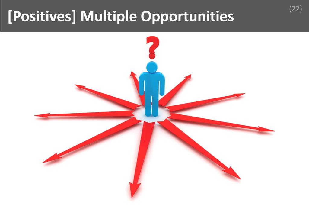 ### Multiple Opportunities Image