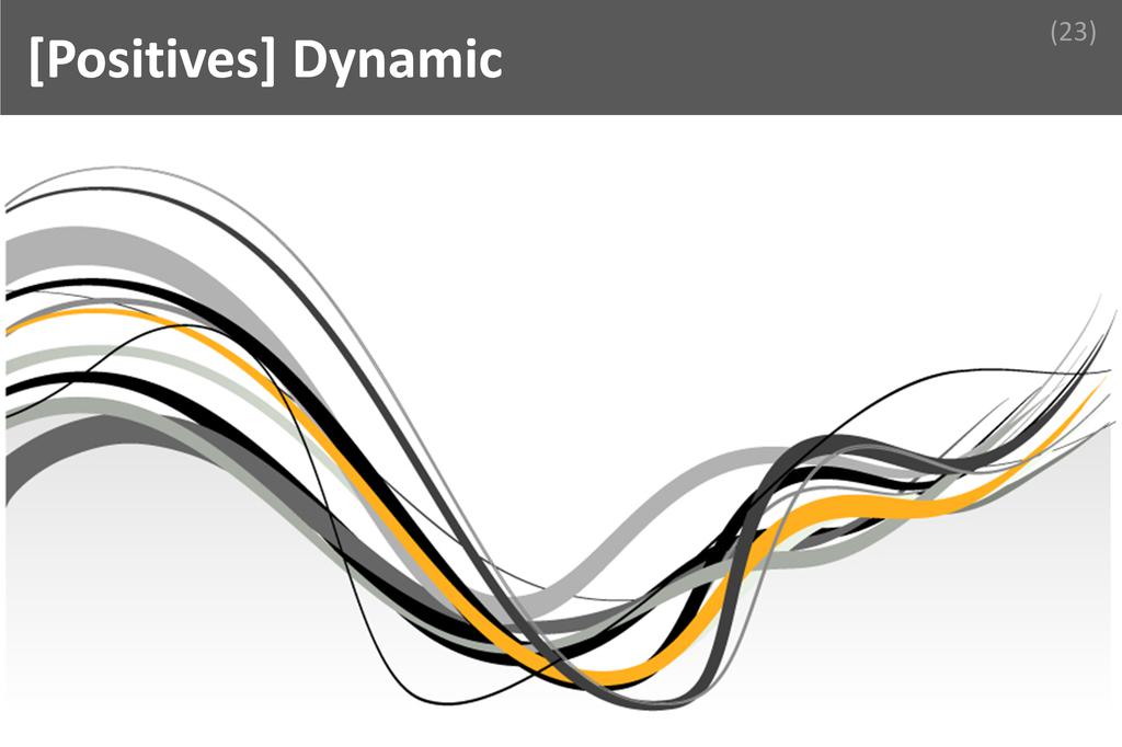 ### Dynamic Image