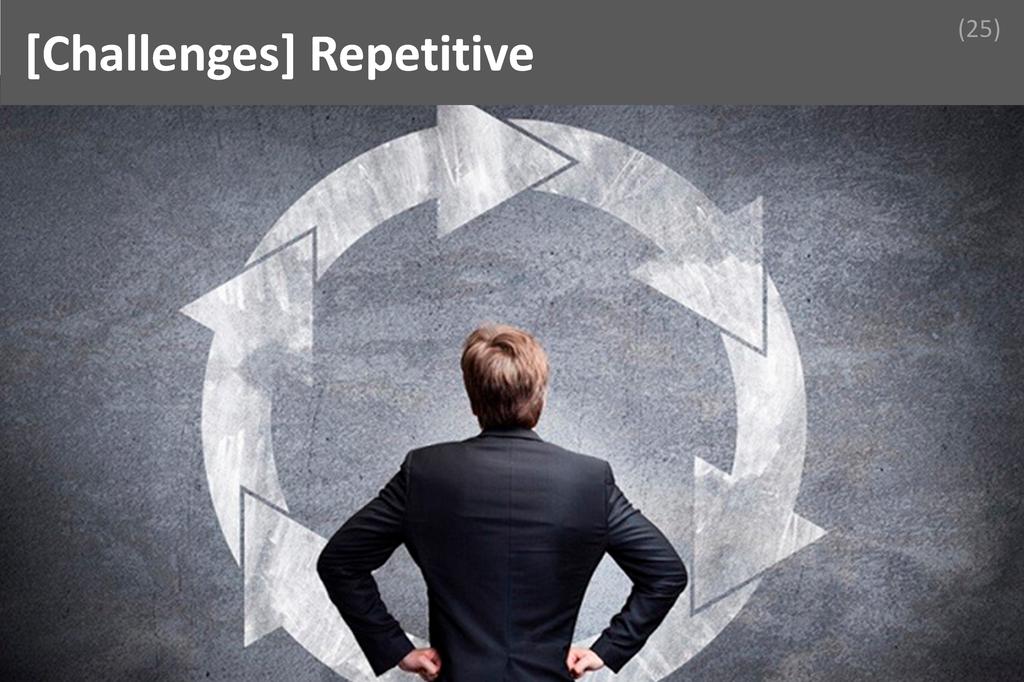 ### Repititive Image