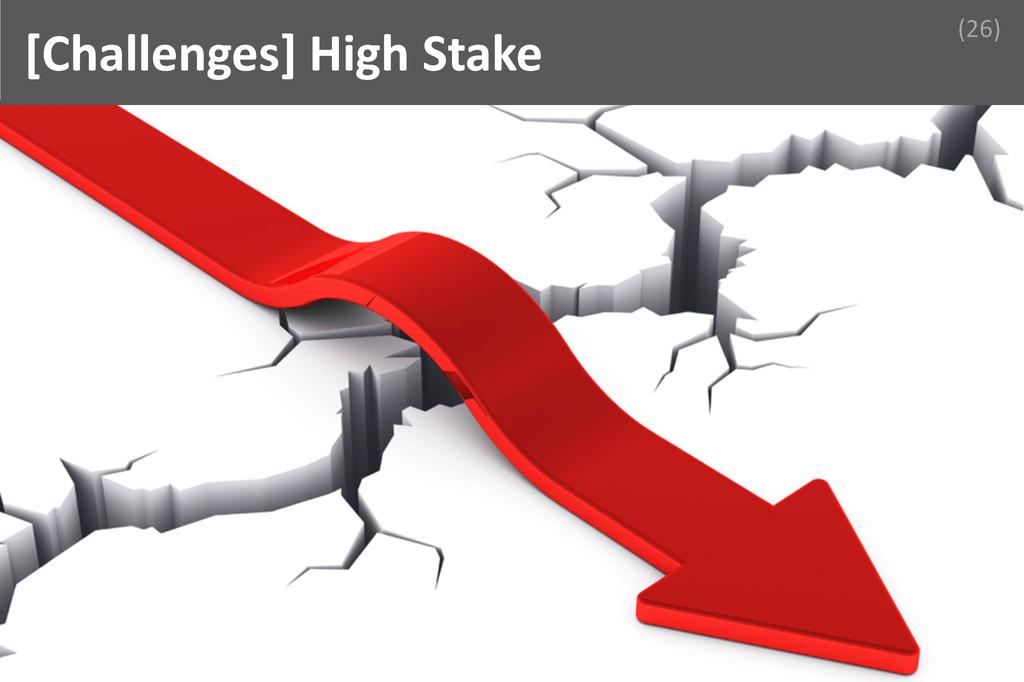 ### High Stake Image