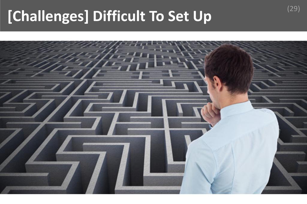 ### Difficult To Set Up Image