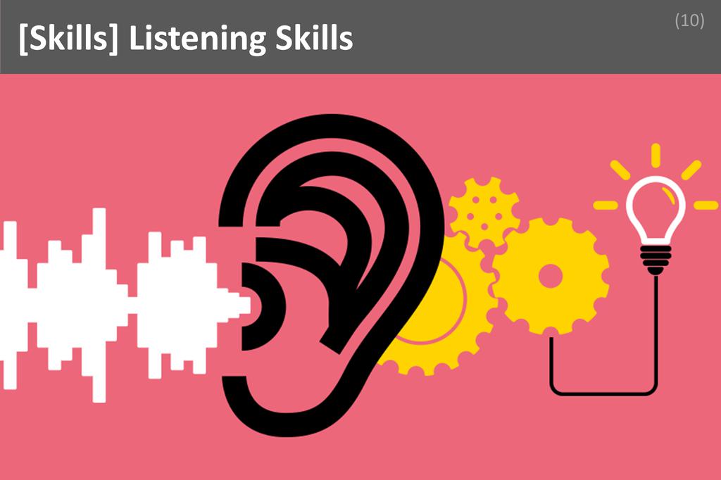### Listening Skills Image