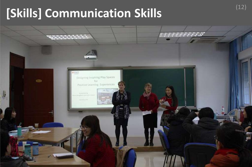 ### Communication Skills Image
