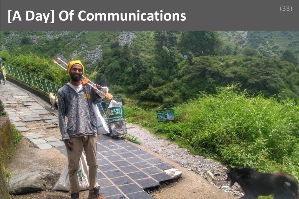 ### Communications Management Image