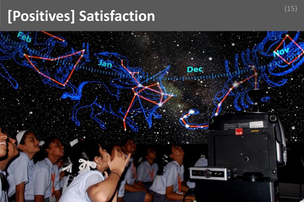 ### Satisfaction Image