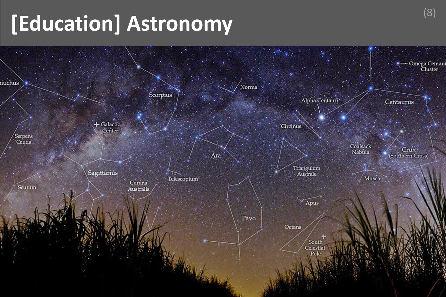 ### Astronomy Image