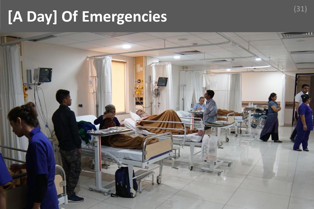 ### Emergency Medicine Image