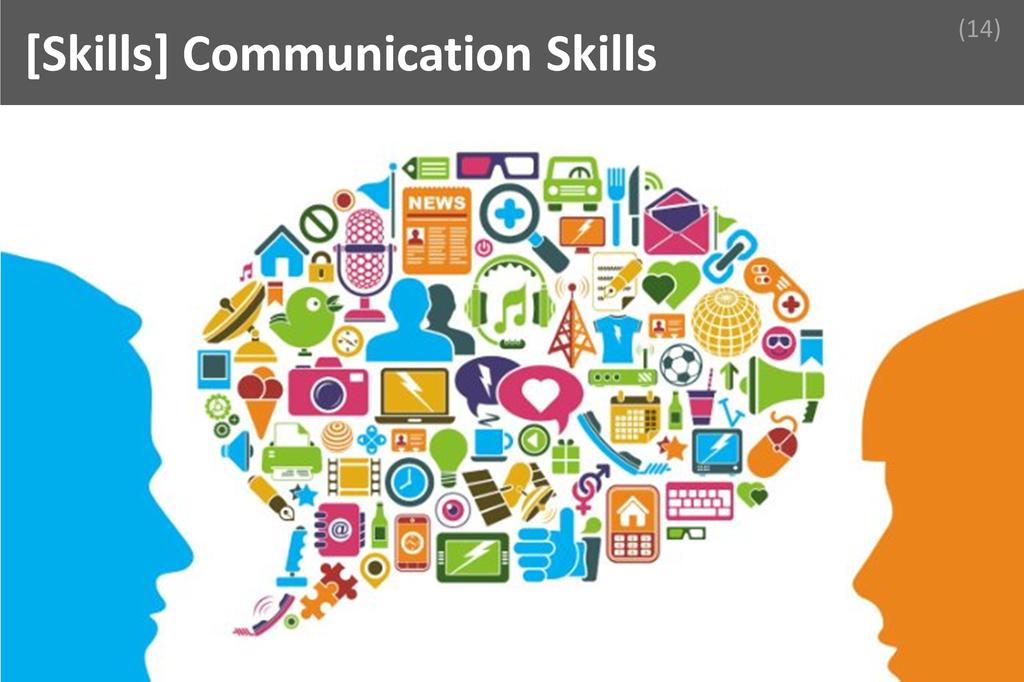 ### Communication Skills Image