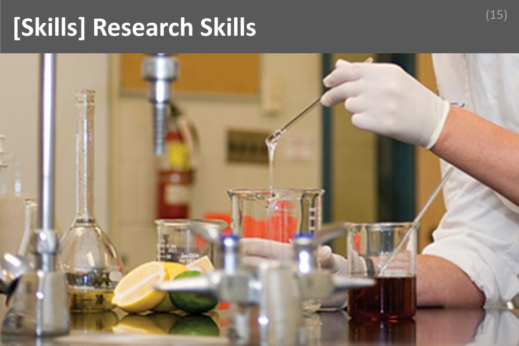 ### Research Skills Image