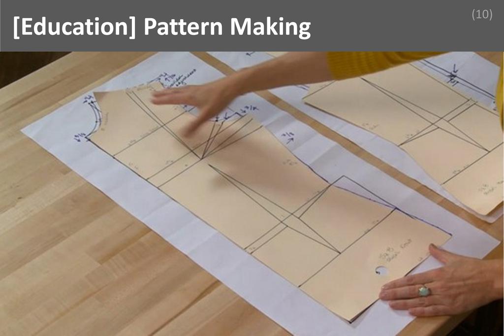 ### Pattern Making Image