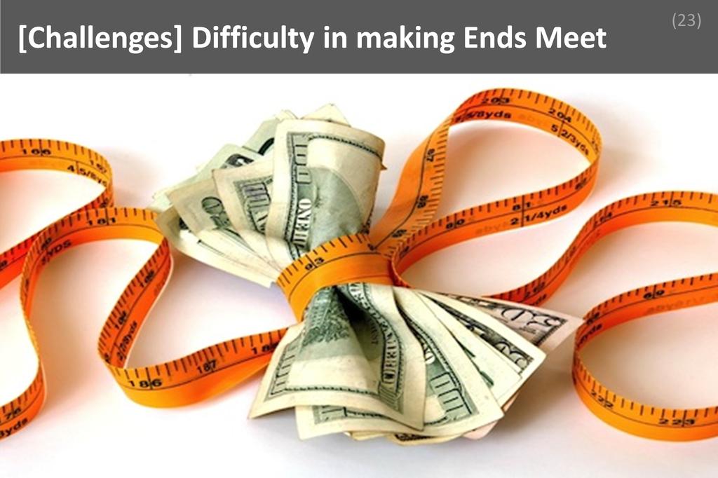### Difficulty in making Ends Meet Image