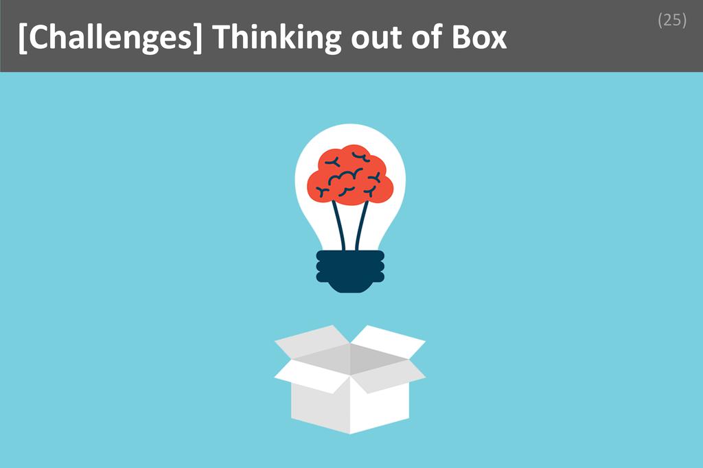### Thinking Out of Box Image
