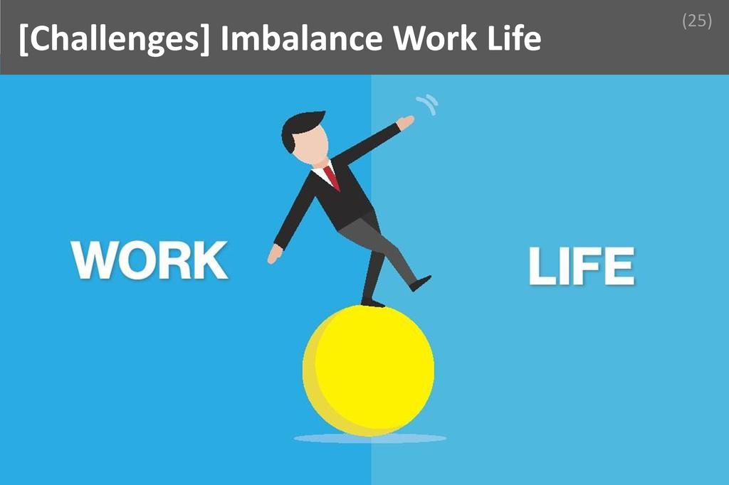 ### Imbalance Work Life Image