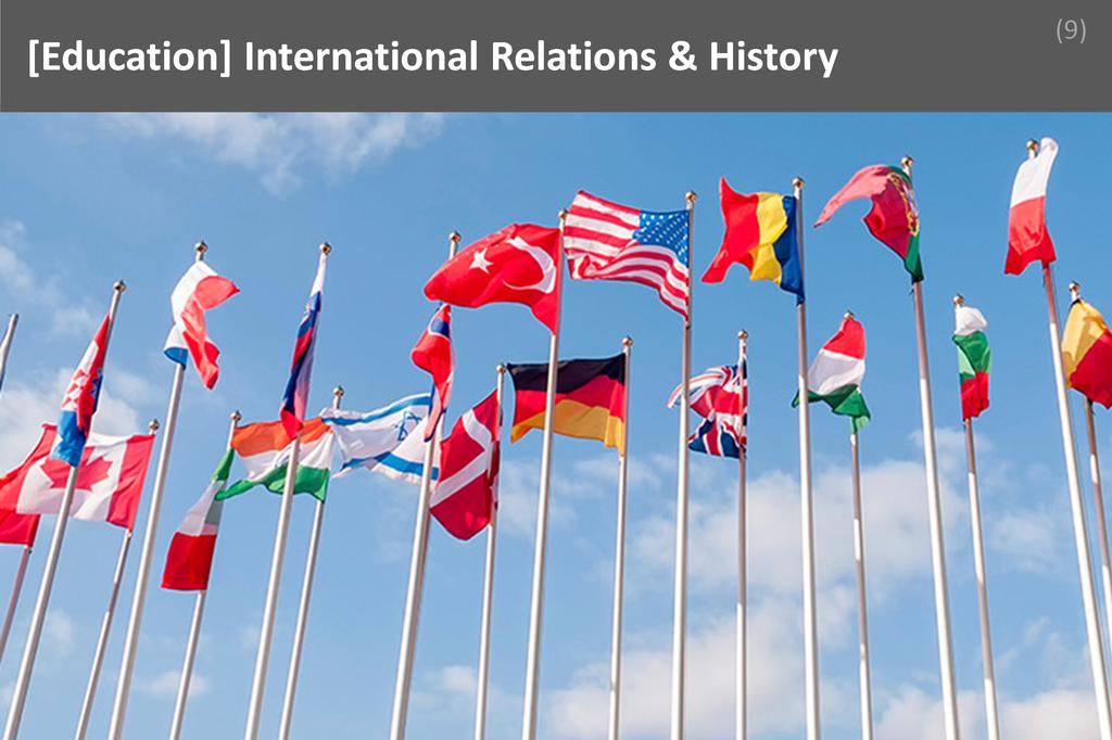 ### International Relations & History Image
