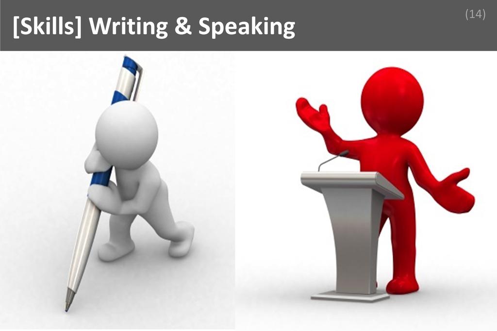 ### Writing & Speaking Image