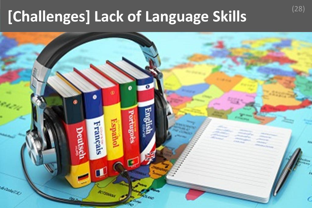 ### Lack of Language Skill Image