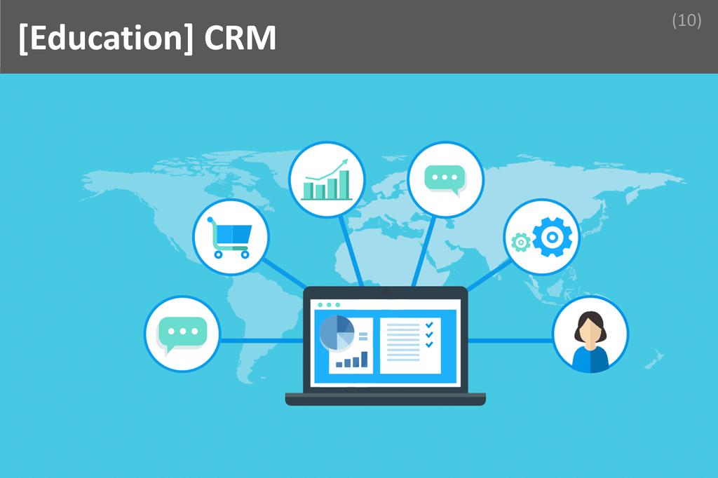 ### CRM Image
