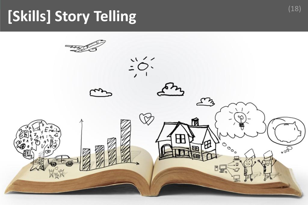 ### Story Telling Image