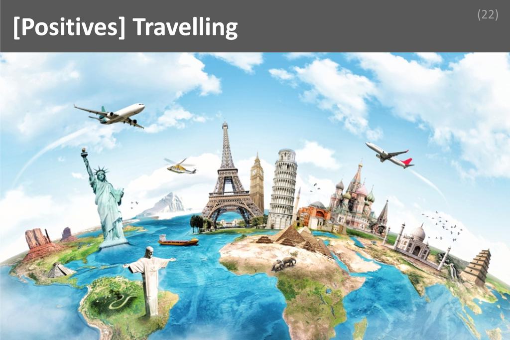 ### Travelling Image