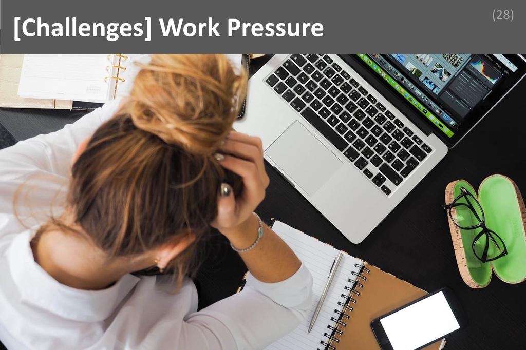 ### Work Pressure Image