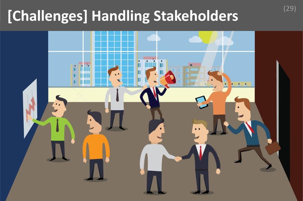 ### Handling Stakeholders Image