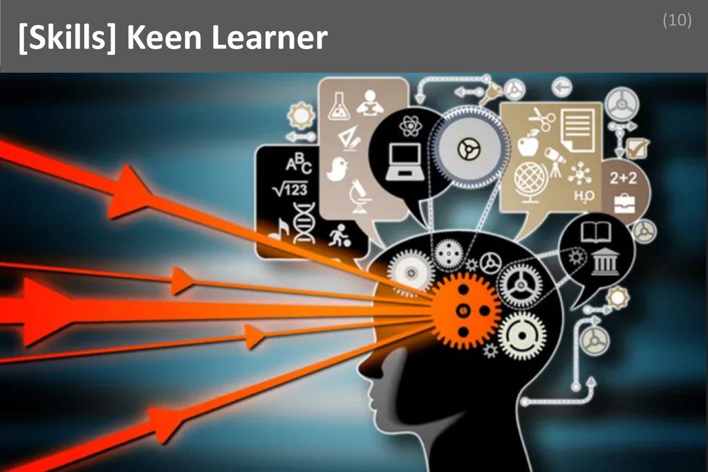 ### Keen Learner Image