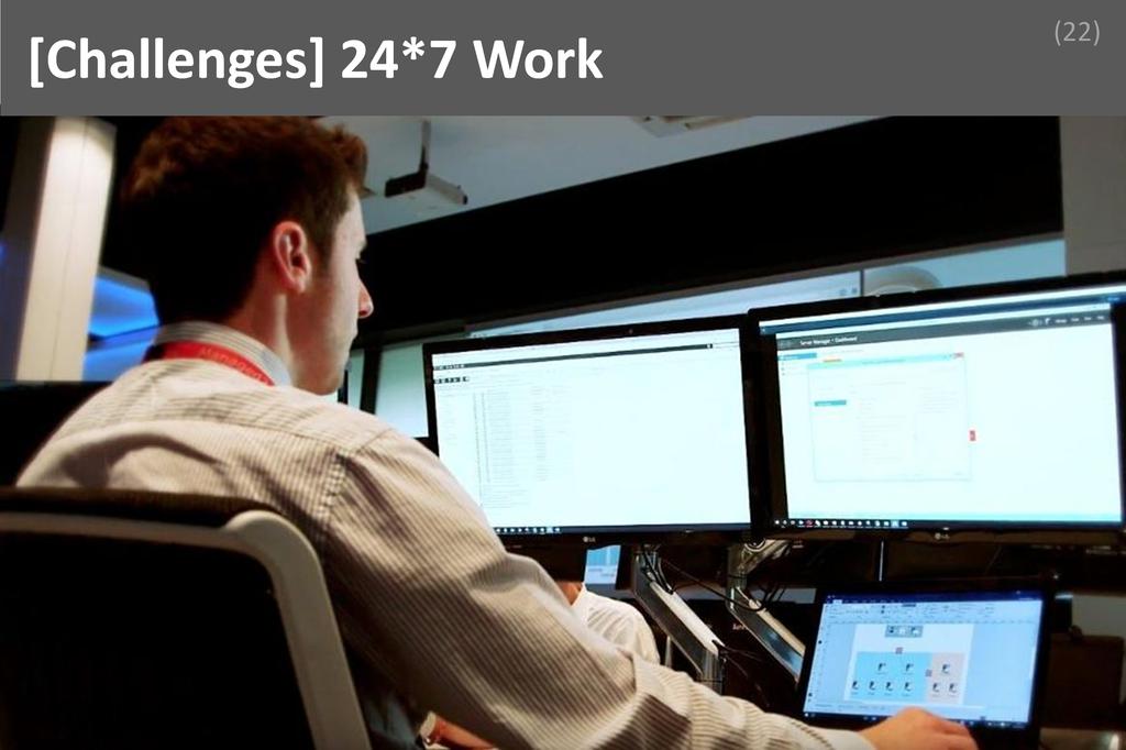 ### 24*7 Work Image