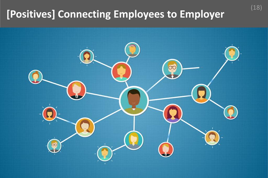 ### Connecting Employees to Employer Image
