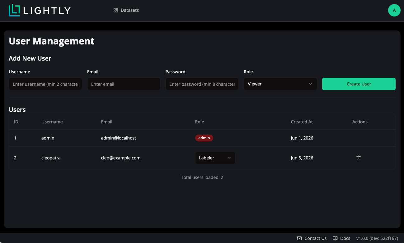 Multi-user management with roles and permissions