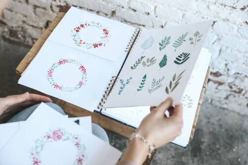 DIY pakket: Botanisch aquarellen