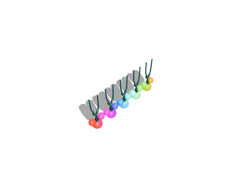 Three-dimensional representation of the product