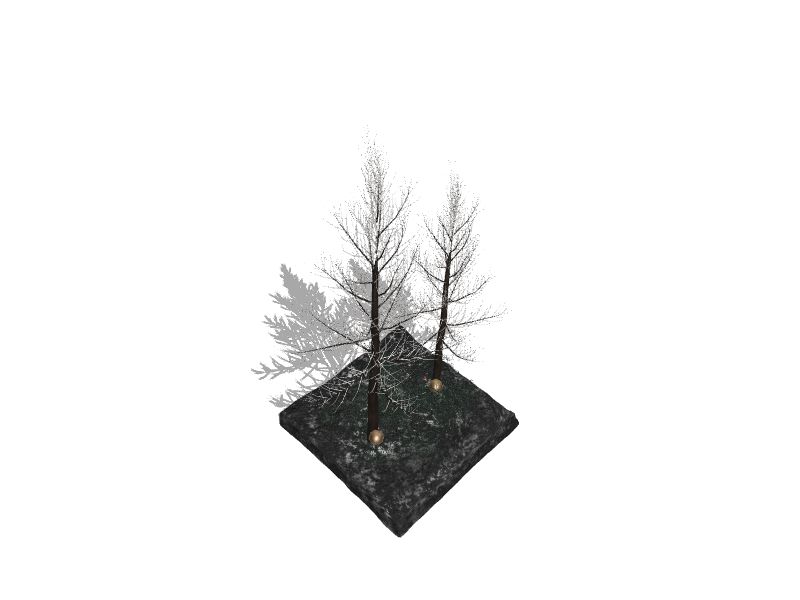Three-dimensional representation of the product