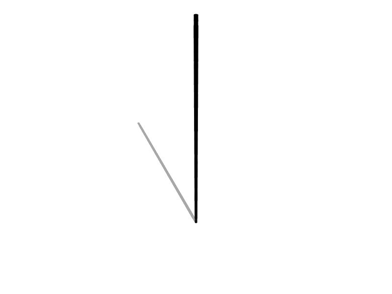 Three-dimensional representation of the product