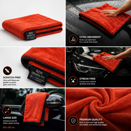 Ren UltraDry Pro Drying Towel