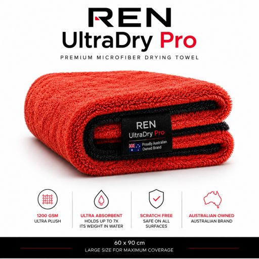 Ren UltraDry Pro Drying Towel