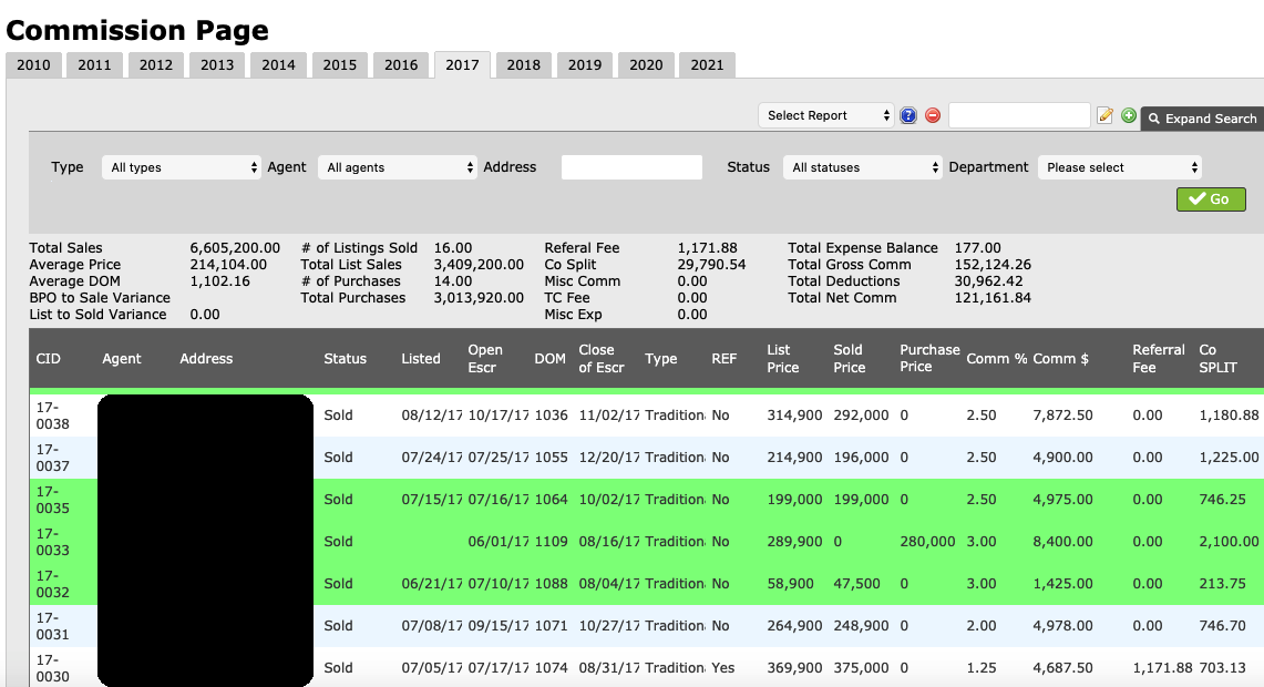 Realty Pilot Commissions page