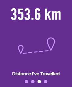 Distance Travelled