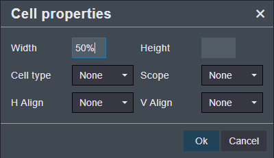 table cell properties