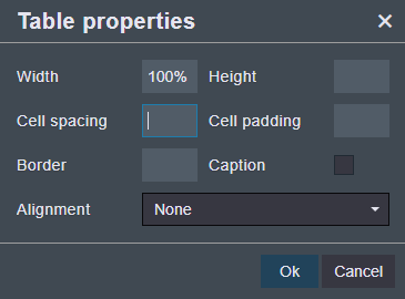 table properties