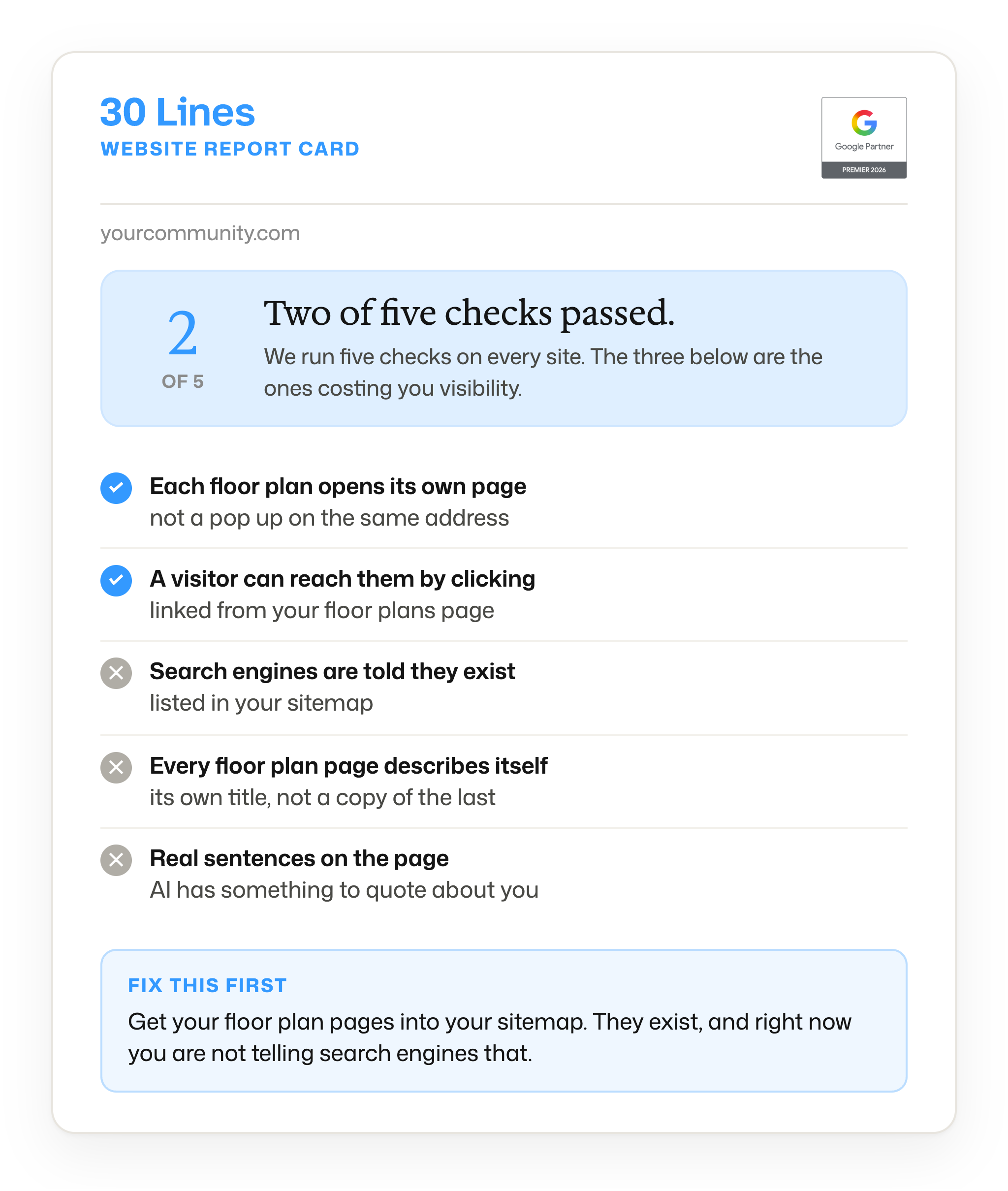 A website report card scoring a community site two of five