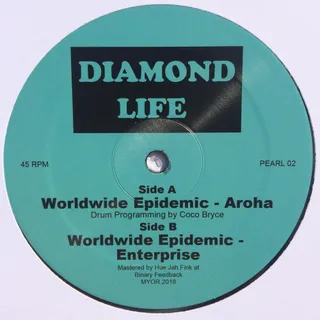 Worldwide Epidemic